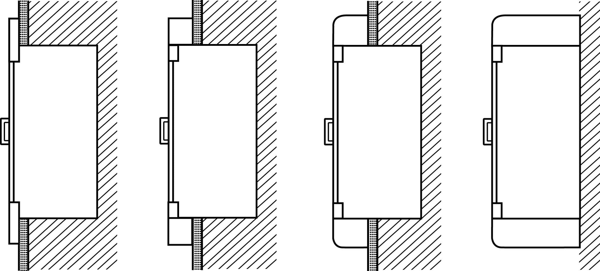 Trim projection types and sizes